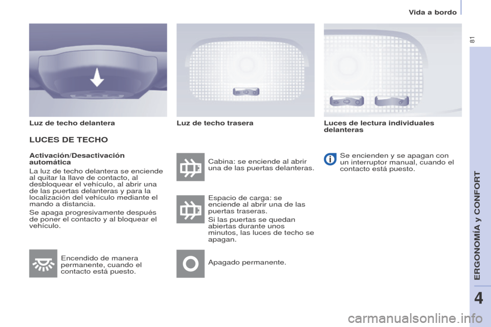Peugeot Partner 2017  Manual del propietario (in Spanish) 81
Partner-2-VU_es_Chap04_Ergonomie_ed02-2016
Vida a bordo
Activación/Desactivación 
automática
La luz de techo delantera se enciende 
al quitar la llave de contacto, al 
desbloquear el vehículo, 