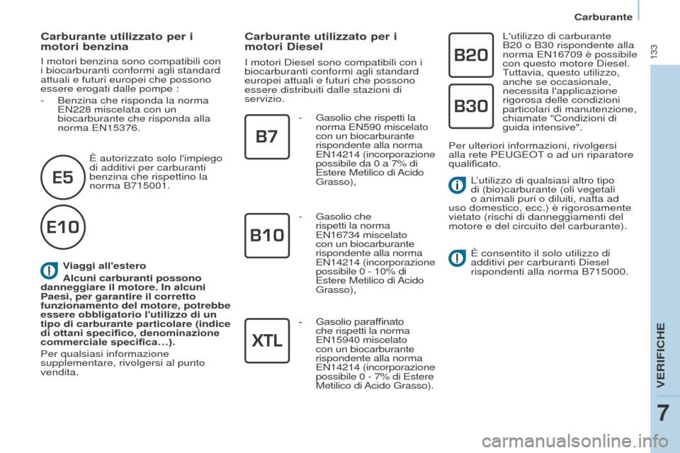 Peugeot Partner 2017  Manuale del proprietario (in Italian) 133
Partner-2-VU_it_Chap07_Verification_ed02-2016
Carburante
Viaggi allestero
Alcuni carburanti possono 
danneggiare il motore. In alcuni 
Paesi, per garantire il corretto 
funzionamento del motore, 