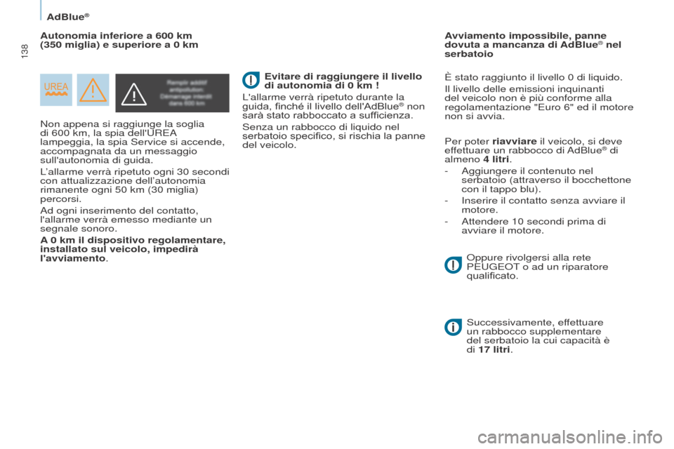 Peugeot Partner 2017  Manuale del proprietario (in Italian) 138
Partner-2-VU_it_Chap07_Verification_ed02-2016
AdBlue®
Non appena si raggiunge la soglia 
di 600  km, la spia dellUREA 
lampeggia, la spia Service si accende, 
accompagnata da un messaggio 
sull