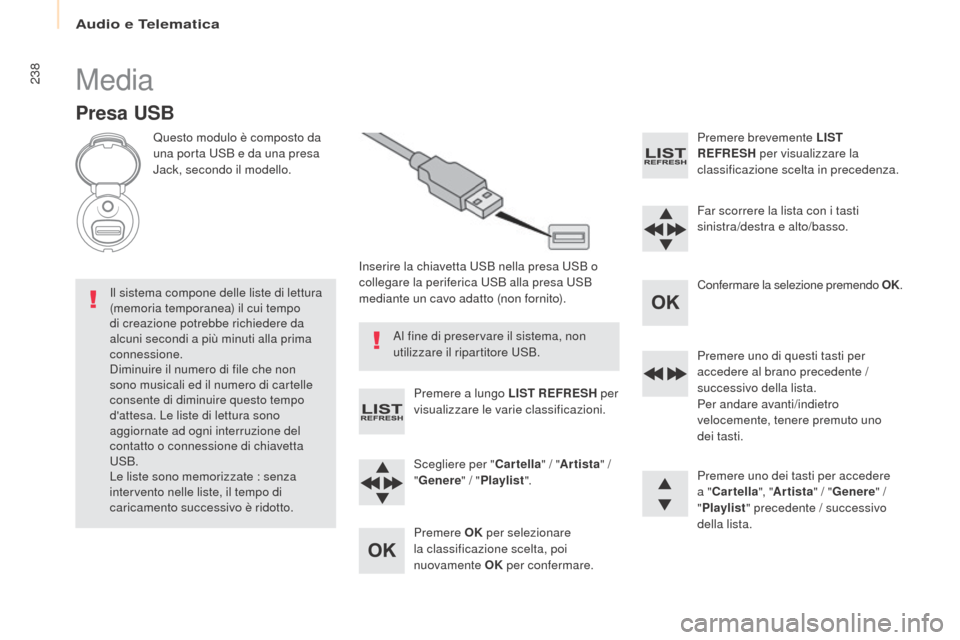 Peugeot Partner 2017  Manuale del proprietario (in Italian) Audio e Telematica
238
Partner-2-VU_it_Chap10b_RD45_ed02-2016
Media
Presa USB
Questo modulo è composto da 
una porta USB e da una presa 
Jack, secondo il modello.Inserire la chiavetta USB nella presa