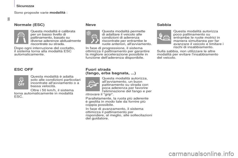Peugeot Partner 2017  Manuale del proprietario (in Italian) 98
Sicurezza
Partner-2-VU_it_Chap05_Securite_ed02-2016
Sono proposte varie modalità :
Normale (ESC)
ESC OFFNeve
Questa modalità permette 
di adattare il veicolo alle 
condizioni di aderenza 
riscont