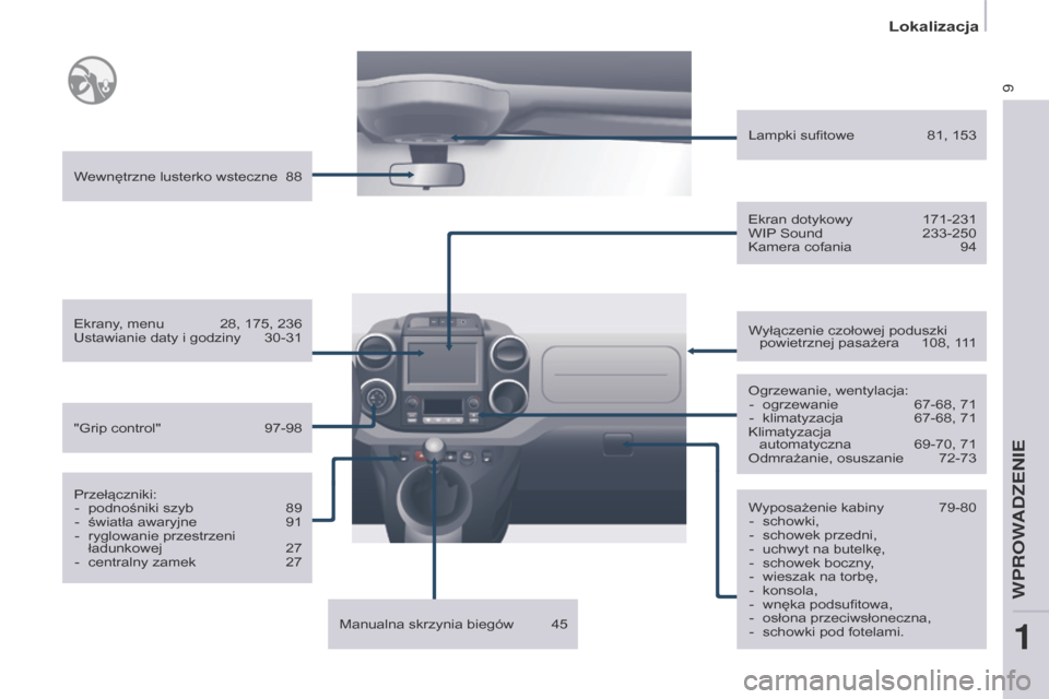 Peugeot Partner 2017  Instrukcja Obsługi (in Polish) 9
Lokalizacja
Partner-2-VU_pl_Chap01_vue-ensemble_ed02-2016
Wyposażenie kabiny  79-80
-  schowki,
-
 
schowek przedni,
-

 
uchwyt na butelkę,
-

 
schowek boczny
 ,
-
 
wieszak na torbę,
-

 
kons