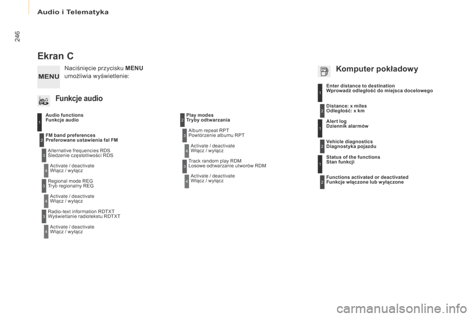 Peugeot Partner 2017 Instrukcja Obsługi (in Polish) Audio i Telematyka
246
Partner-2-VU_pl_Chap10b_RD45_ed02-2016
Ekran C
Audio functions
Funkcje audioAlternative frequencies RDS
Śledzenie częstotliwości RDSActivate / deactivate
Włącz / wył Peugeot Partner 2017 Instrukcja Obsługi (in Polish) Audio i Telematyka
246
Partner-2-VU_pl_Chap10b_RD45_ed02-2016
Ekran C
Audio functions
Funkcje audioAlternative frequencies RDS
Śledzenie częstotliwości RDSActivate / deactivate
Włącz / wył