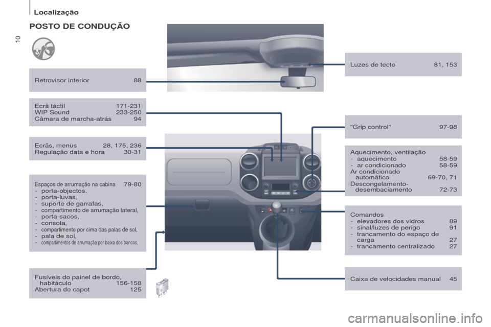 Peugeot Partner 2017  Manual do proprietário (in Portuguese) 10
Localização
Partner-2-Vu_pt_Chap01_vue-ensemble_ed02-2016
Aquecimento, ventilação-  aquecimento  58-59
-
 
ar condicionado
  
58-59
Ar condicionado 

 
automático
 
69-70, 71
Descongelamento- 