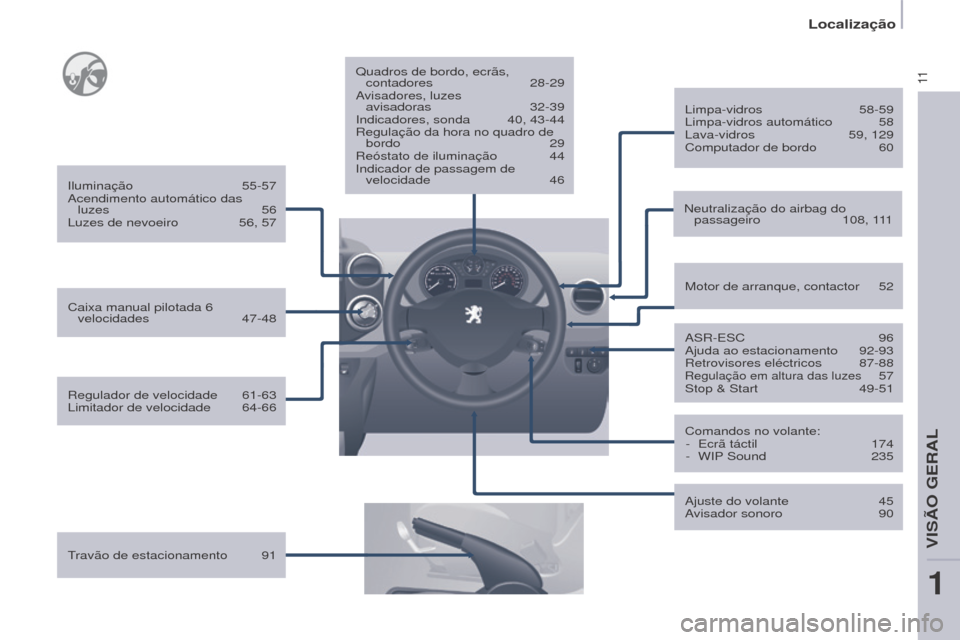 Peugeot Partner 2017  Manual do proprietário (in Portuguese) 11
Localização
Partner-2-Vu_pt_Chap01_vue-ensemble_ed02-2016
travão de estacionamento 91Quadros de bordo, ecrãs, 
contadores   28-29
Avisadores, luzes   avisadoras   32-39
Indicadores, sonda  
40,