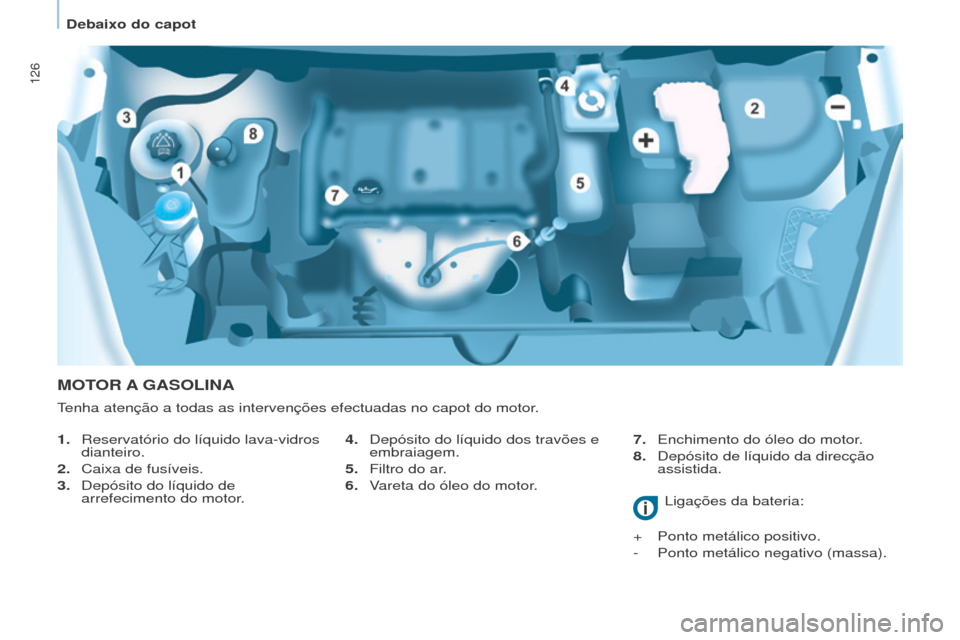 Peugeot Partner 2017  Manual do proprietário (in Portuguese) 126
Partner-2-VU_pt_Chap07_Verification_ed02-2016
MOTOR A GASOLINA
1. Reservatório do líquido lava-vidros 
dianteiro.
2.
 
Caixa de fusíveis.
3.

 
Depósito do líquido de 
arrefecimento do motor
