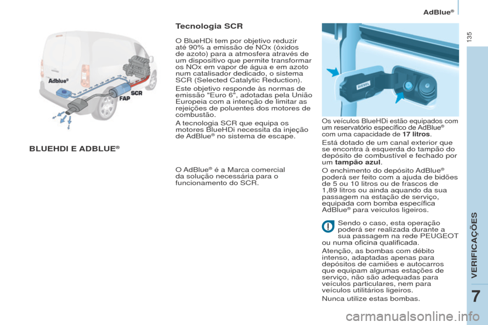 Peugeot Partner 2017  Manual do proprietário (in Portuguese) 135
Partner-2-VU_pt_Chap07_Verification_ed02-2016
AdBlue®
BLUEhDI E A D B LUE®
Tecnologia SCR
O AdBlue® é a Marca comercial 
da solução necessária para o 
funcionamento do SCR.
Os veículos Blu