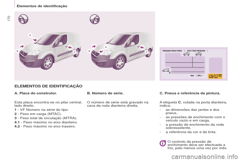Peugeot Partner 2017  Manual do proprietário (in Portuguese) 170
Partner-2-Vu_pt_Chap09_Caract-technique_ed02-2016
ELEMENTOS DE IDENTIFICAÇÃO
A. Placa do construtor.C. Pneus e referência da pintura.
B. Número de série.
Esta placa encontra-se no pilar centr