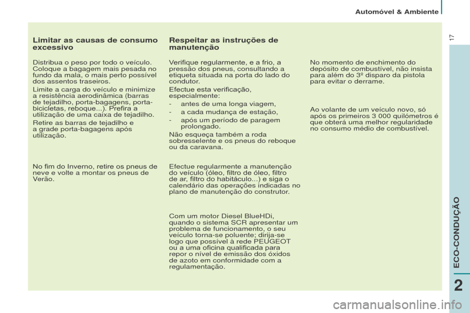 Peugeot Partner 2017  Manual do proprietário (in Portuguese) 17
Automóvel & Ambiente
Partner-2-Vu_pt_Chap02_eco-conduite_ed02-2016
Limitar as causas de consumo 
excessivo
Distribua o peso por todo o veículo. 
Coloque a bagagem mais pesada no 
fundo da mala, o