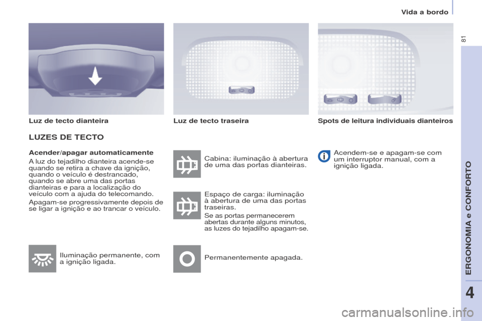 Peugeot Partner 2017  Manual do proprietário (in Portuguese) 81
Partner-2-Vu_pt_Chap04_Ergonomie_ed02-2016
Acender/apagar automaticamente
A luz do tejadilho dianteira acende-se 
quando se retira a chave da ignição, 
quando o veículo é destrancado, 
quando s