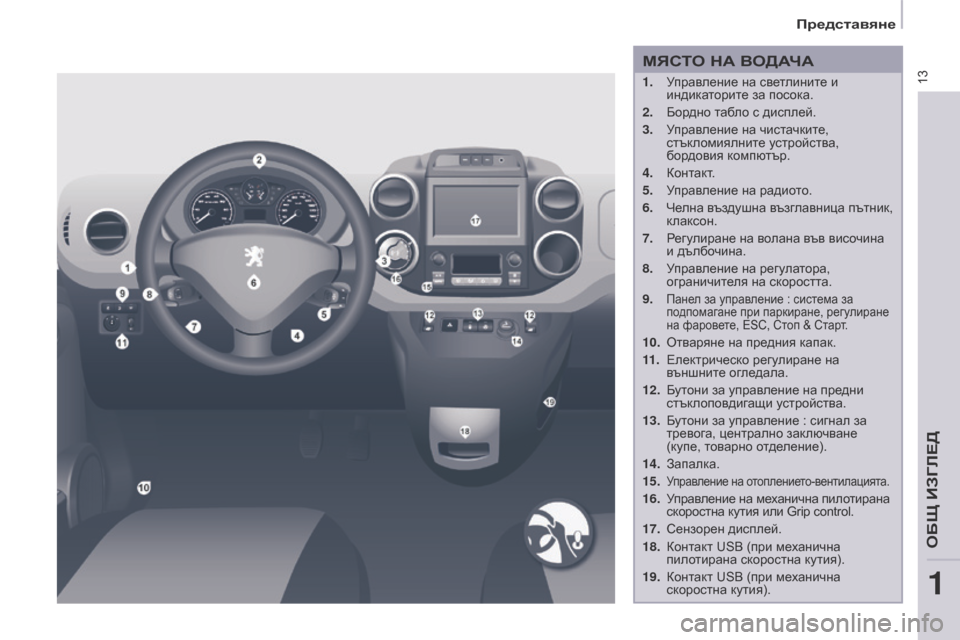 Peugeot Partner 2017  Ръководство за експлоатация (in Bulgarian) 13
Partner-2-VU_bg_Chap01_vue-ensemble_ed02-2016
МЯСТО НА ВОДАЧА
1. Управление на светлините и индикаторите за посока.
2.
 
Бор
 дно та