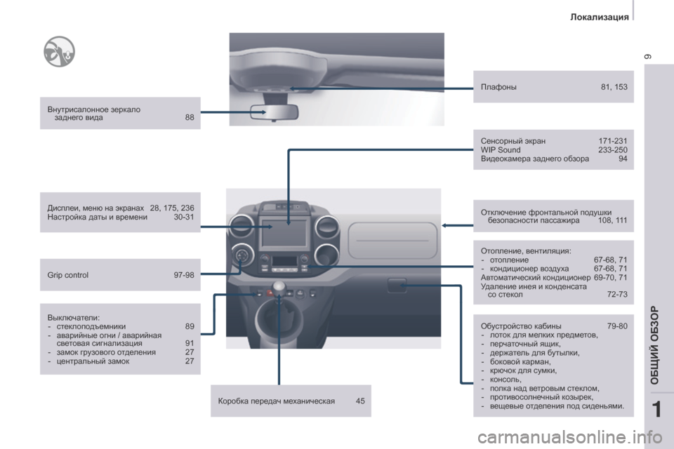 Peugeot Partner 2017  Инструкция по эксплуатации (in Russian) 9
Локализация
Partner-2-Vu_ru_Chap01_vue-ensemble_ed02-2016
Обустройство кабины 79-80
-  л оток для мелких предметов,
-
 
п
 ерчаточный 