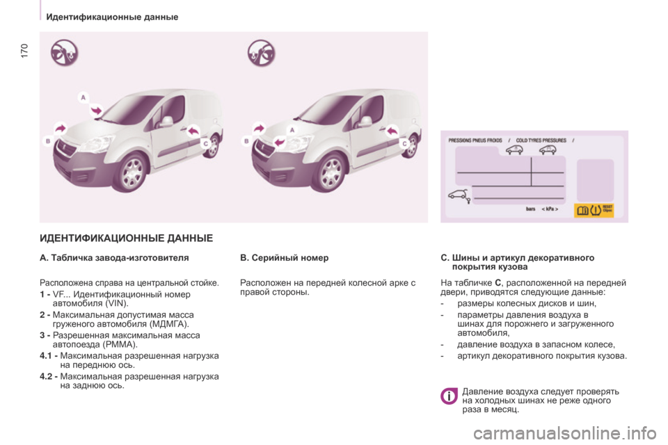 Peugeot Partner 2017  Инструкция по эксплуатации (in Russian) 170
Partner-2-Vu_ru_Chap09_Caract-technique_ed02-2016
ИДЕНТИФИКАцИОННЫЕ ДАННЫЕ
A. Табличка завода-изготовителяС.   ш ины и артикул дек