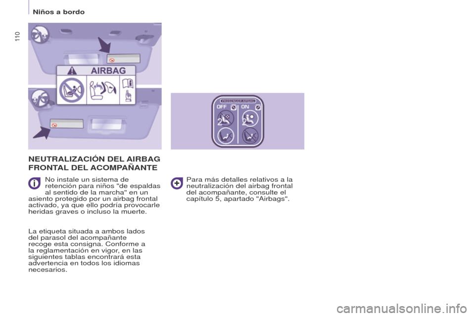Peugeot Partner 2016  Manual del propietario (in Spanish) 11 0
Niños a bordo
Partner-2-Vu_es_Chap05_Securite_ed02-2015
NEUTRALIzACIÓN DEL AIRBAG 
FRONTAL DEL ACOMPAñANTE
No instale un sistema de 
retención para niños "de espaldas 
al sentido de la march