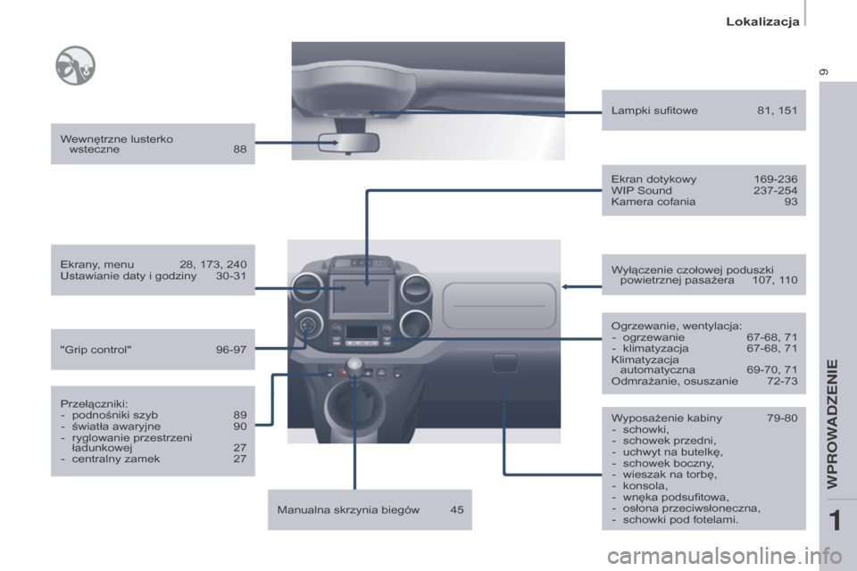 Peugeot Partner 2016  Instrukcja Obsługi (in Polish) 9
Lokalizacja
Partner-2-Vu_pl_Chap01_vue-ensemble_ed02-2015
Wyposażenie kabiny 79-80
- schowki,
- schowek przedni,
- uchwyt na butelkę,
- schowek boczny,
- wieszak na torbę,
- konsola,
- wnęka pod
