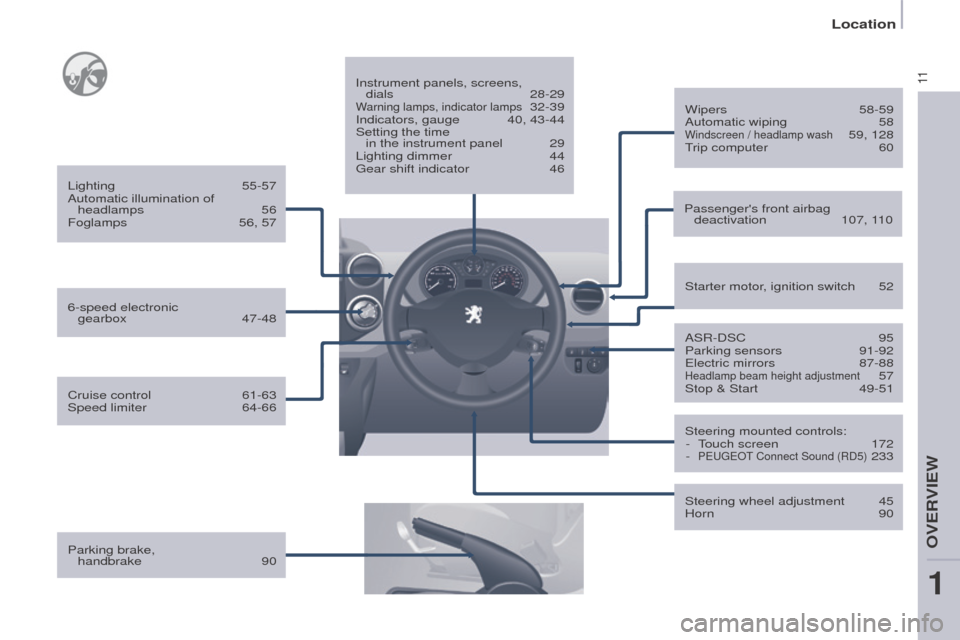 Peugeot Partner 2015  Owners Manual - RHD (UK, Australia) 11
Partner-2-VU_en_Chap01_vue-ensemble_ed01-2015
Parking brake,  handbrake   90 Instrument panels, screens, 
 
dials   28-29
Warning lamps, indicator lamps 32-39
Indicators, gauge
 40, 43-44
Setting t