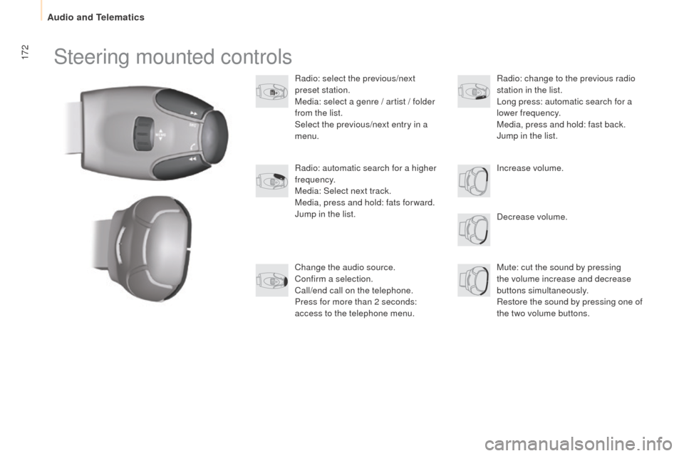 Peugeot Partner 2015  Owners Manual - RHD (UK, Australia) 172
Partner-2-VU_en_Chap10a_SMEGplus_ed01-2015
Steering mounted controls
Radio: select the previous/next 
preset station.
Media: select a genre / artist / folder 
from the list.
Select the previous/ne