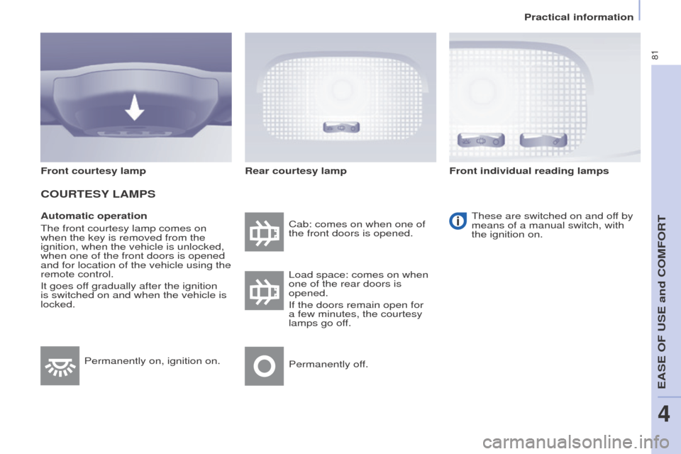 Peugeot Partner 2015  Owners Manual - RHD (UK, Australia) 81
Partner-2-VU_en_Chap04_Ergonomie_ed01-2015
Automatic operation
The front courtesy lamp comes on 
when the key is removed from the 
ignition, when the vehicle is unlocked, 
when one of the front doo