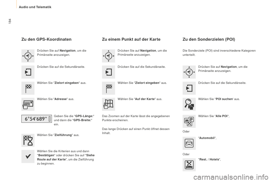 Peugeot Partner 2015 Betriebsanleitung (in German) 184
Partner-2-VU_de_Chap10a_SMEGplus_ed01-2015
Zu den GPS-Koordinaten
Wählen Sie "Zielort eingeben " aus.
Wählen Sie " Adresse" aus.
Geben Sie die " GPS- Länge:"
und dann die " GPS-Breite:"
ein.
Peugeot Partner 2015 Betriebsanleitung (in German) 184
Partner-2-VU_de_Chap10a_SMEGplus_ed01-2015
Zu den GPS-Koordinaten
Wählen Sie "Zielort eingeben " aus.
Wählen Sie " Adresse" aus.
Geben Sie die " GPS- Länge:"
und dann die " GPS-Breite:"
ein.