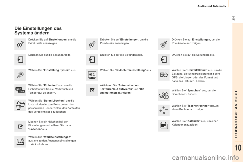 Peugeot Partner 2015 Betriebsanleitung (in German) 209
Partner-2-VU_de_Chap10a_SMEGplus_ed01-2015
Drücken Sie auf Einstellungen, um die
Primärseite anzuzeigen. Drücken Sie auf Einstellungen
, um die
Primärseite anzuzeigen.
Drücken Sie auf Eins Peugeot Partner 2015 Betriebsanleitung (in German) 209
Partner-2-VU_de_Chap10a_SMEGplus_ed01-2015
Drücken Sie auf Einstellungen, um die
Primärseite anzuzeigen. Drücken Sie auf Einstellungen
, um die
Primärseite anzuzeigen.
Drücken Sie auf Eins