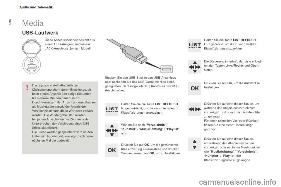 Peugeot Partner 2015 Betriebsanleitung (in German) 236
Partner-2-VU_de_Chap10b_RD45_ed01-2015
Media
USB-Laufwerk
Diese Anschlusseinheit besteht aus
einem USB-Ausgang und einem
JACK-Anschluss, je nach Modell.Stecken Sie den USB-Stick in den USB-Ansch Peugeot Partner 2015 Betriebsanleitung (in German) 236
Partner-2-VU_de_Chap10b_RD45_ed01-2015
Media
USB-Laufwerk
Diese Anschlusseinheit besteht aus
einem USB-Ausgang und einem
JACK-Anschluss, je nach Modell.Stecken Sie den USB-Stick in den USB-Ansch