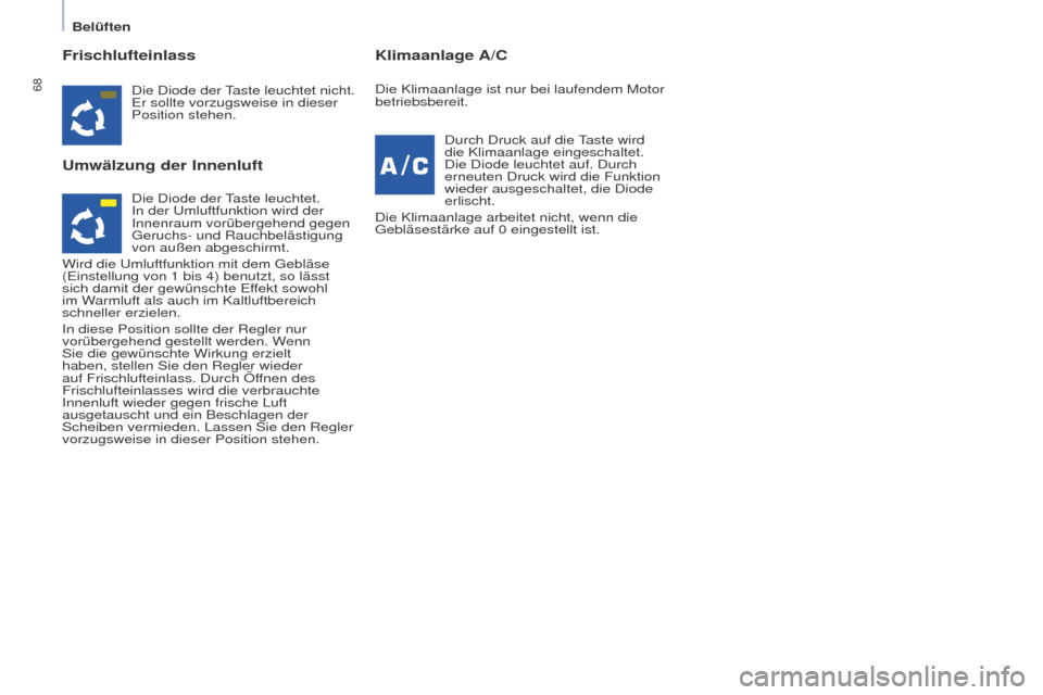 Peugeot Partner 2015 Betriebsanleitung (in German) 68
Partner-2-VU_de_Chap04_Ergonomie_ed01-2015
Frischlufteinlass
Umwälzung der InnenluftKlimaanlage A/C
Die Diode der Taste leuchtet nicht.
Er sollte vorzugsweise in dieser
Position stehen.
Durch Dr Peugeot Partner 2015 Betriebsanleitung (in German) 68
Partner-2-VU_de_Chap04_Ergonomie_ed01-2015
Frischlufteinlass
Umwälzung der InnenluftKlimaanlage A/C
Die Diode der Taste leuchtet nicht.
Er sollte vorzugsweise in dieser
Position stehen.
Durch Dr