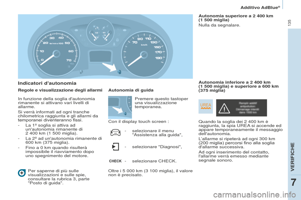 Peugeot Partner 2015  Manuale del proprietario (in Italian) 135
Partner-2-VU_it_Chap07_Verification_ed01-2015
Indicatori dautonomia
Regole e visualizzazione degli allarmiPer saperne di più sulle 
visualizzazioni e sulle spie, 
consultare la rubrica 3, parte 