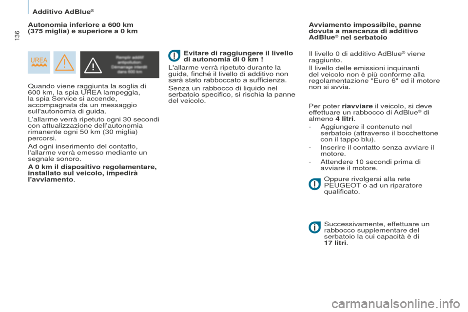 Peugeot Partner 2015  Manuale del proprietario (in Italian) 136
Partner-2-VU_it_Chap07_Verification_ed01-2015
Quando viene raggiunta la soglia di 
600  km, la spia UREA lampeggia, 
la spia Service si accende, 
accompagnata da un messaggio 
sullautonomia di gu