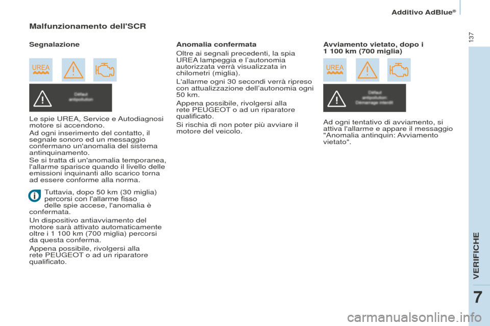 Peugeot Partner 2015  Manuale del proprietario (in Italian) 137
Partner-2-VU_it_Chap07_Verification_ed01-2015
Malfunzionamento dellSCR
Le spie UREA, Service e Autodiagnosi 
motore si accendono.
Ad ogni inserimento del contatto, il 
segnale sonoro ed un messag