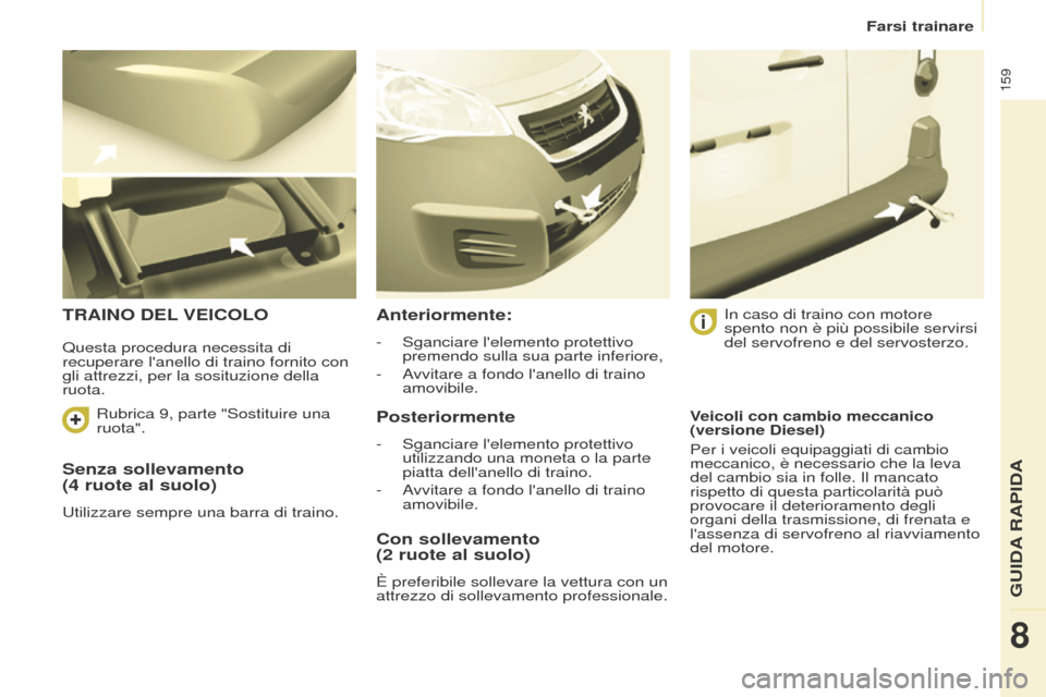Peugeot Partner 2015 Manuale del proprietario (in Italian) 159
Partner-2-VU_it_Chap08_Aide-rapide_ed01-2015
Senza sollevamento
(4 ruote al suolo)
Utilizzare sempre una barra di traino.
TRAINO DEL VEICOLOAnteriormente:
- Sganciare lelemento protettivo
pr Peugeot Partner 2015 Manuale del proprietario (in Italian) 159
Partner-2-VU_it_Chap08_Aide-rapide_ed01-2015
Senza sollevamento
(4 ruote al suolo)
Utilizzare sempre una barra di traino.
TRAINO DEL VEICOLOAnteriormente:
- Sganciare lelemento protettivo
pr