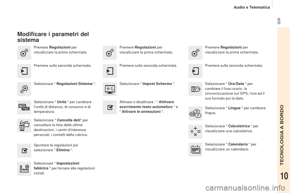 Peugeot Partner 2015 Manuale del proprietario (in Italian) 209
Partner-2-VU_it_Chap10a_SMEGplus_ed01-2015
Premere Regolazioni per
visualizzare la prima schermata. Premere Regolazioni
per
visualizzare la prima schermata.
Premere Regolazioni
per
visualizz Peugeot Partner 2015 Manuale del proprietario (in Italian) 209
Partner-2-VU_it_Chap10a_SMEGplus_ed01-2015
Premere Regolazioni per
visualizzare la prima schermata. Premere Regolazioni
per
visualizzare la prima schermata.
Premere Regolazioni
per
visualizz