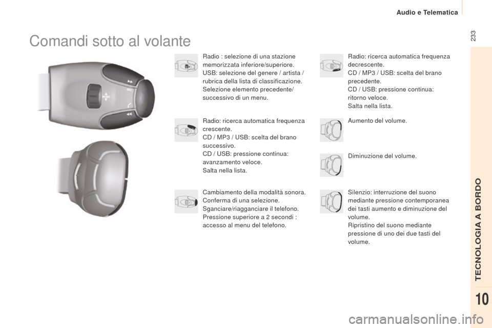 Peugeot Partner 2015 Manuale del proprietario (in Italian) 233
Partner-2-VU_it_Chap10b_RD45_ed01-2015
Comandi sotto al volante
Radio : selezione di una stazione
memorizzata inferiore/superiore.
USB: selezione del genere / artista /
rubrica della lista di c Peugeot Partner 2015 Manuale del proprietario (in Italian) 233
Partner-2-VU_it_Chap10b_RD45_ed01-2015
Comandi sotto al volante
Radio : selezione di una stazione
memorizzata inferiore/superiore.
USB: selezione del genere / artista /
rubrica della lista di c
