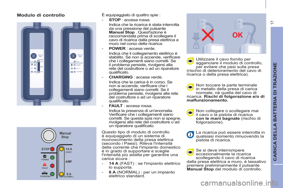 Peugeot Partner 2015 Manuale del proprietario (in Italian) 17
CARICA DELLA BATTERIA DI TRAZIONE
Non toccare la parte terminale
in metallo della presa di carica
normale, nè quella del cavo di
ricarica. Rischi di folgorazione e/o di
malfunzionament Peugeot Partner 2015 Manuale del proprietario (in Italian) 17
CARICA DELLA BATTERIA DI TRAZIONE
Non toccare la parte terminale
in metallo della presa di carica
normale, nè quella del cavo di
ricarica. Rischi di folgorazione e/o di
malfunzionament
