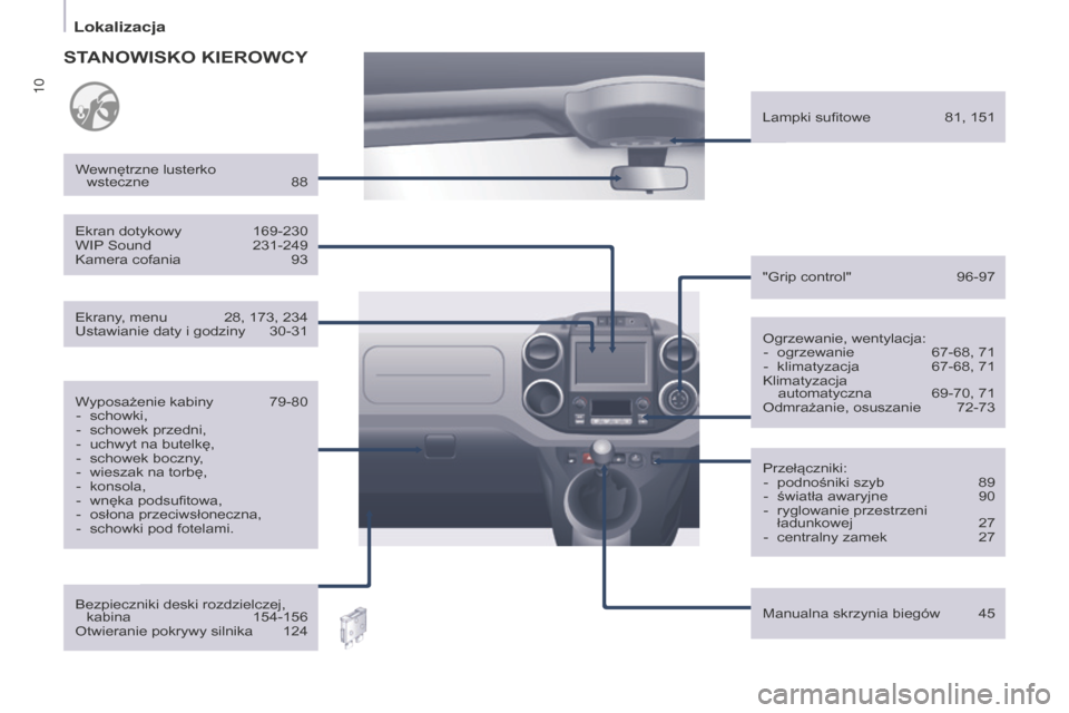 Peugeot Partner 2015  Instrukcja Obsługi (in Polish) 10
Partner-2-VU_pl_Chap01_vue-ensemble_ed01-2015
Ogrzewanie, wentylacja:-  ogrzewanie   67-68, 71
-
 
klimatyzacja 
  
67-68, 71
Klimatyzacja

 
 automatyczna 
 
69-70, 71
Odmrażanie, osuszanie 

 
7