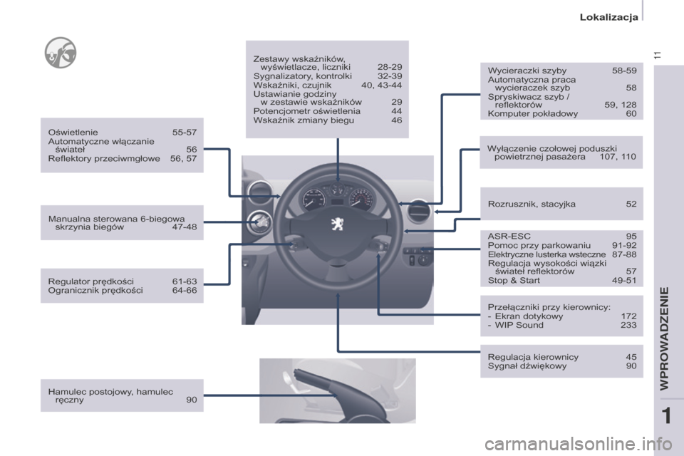 Peugeot Partner 2015  Instrukcja Obsługi (in Polish) 11
Partner-2-VU_pl_Chap01_vue-ensemble_ed01-2015
Hamulec postojowy, hamulec ręczny   90 Zestawy wskaźników
, 
wyświetlacze, liczniki   
28-29
Sygnalizatory
 , kontrolki   
32-39
Wskaźniki, czujni