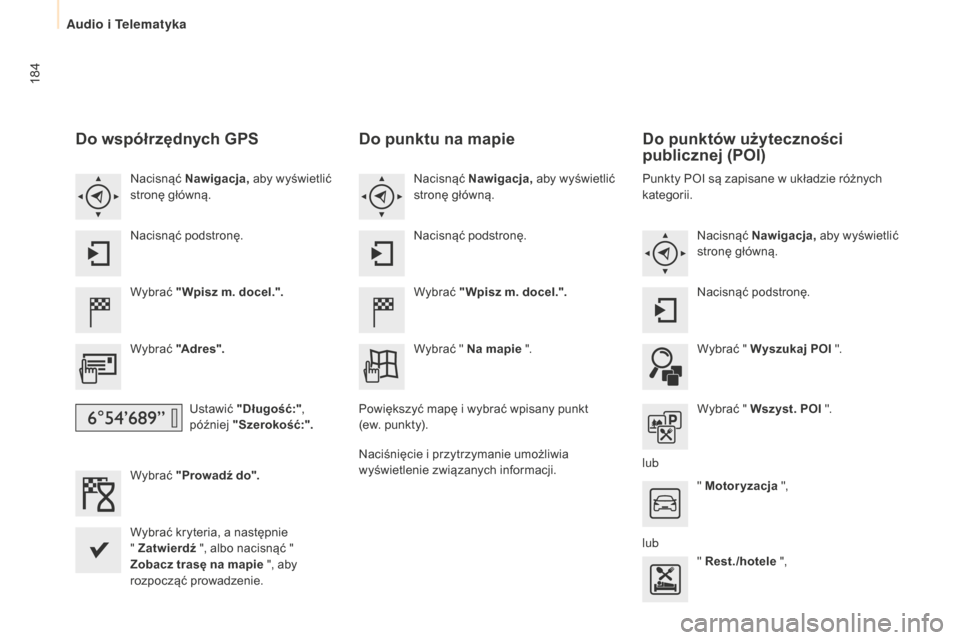 Peugeot Partner 2015  Instrukcja Obsługi (in Polish) 184
Partner-2-VU_pl_Chap10a_SMEGplus_ed01-2015
Do współrzędnych gPS
Wybrać "Wpisz m. docel.".
Wybrać  "Adres".
Ustawić "Długość:" , 
później  "Szerokość:".
Wybrać  "Prowadź do".
Wybrać
