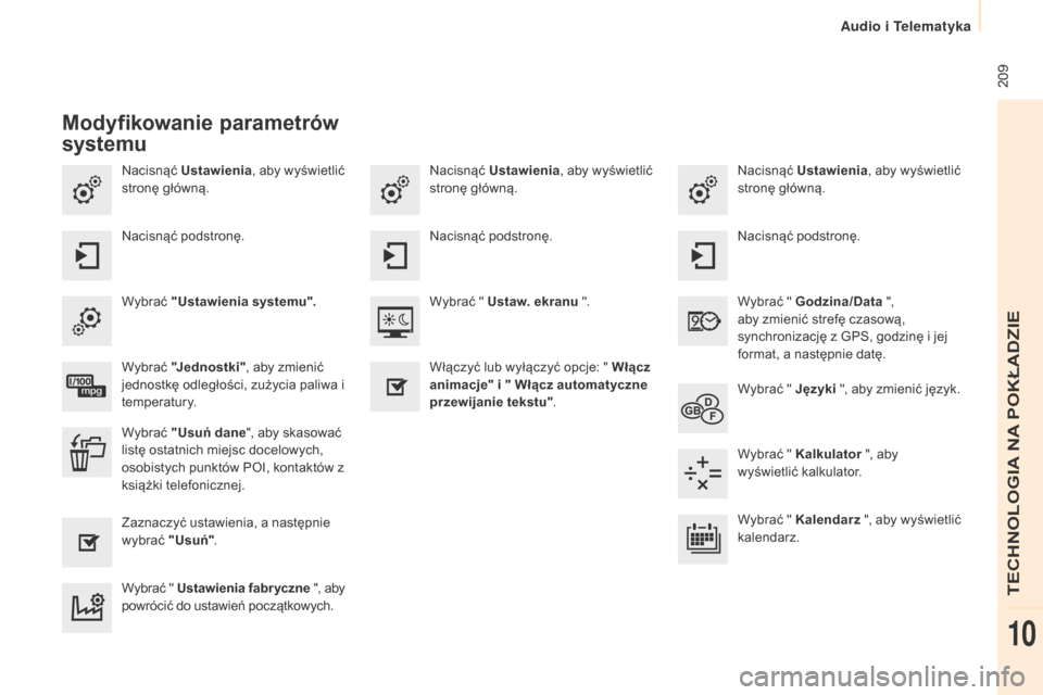 Peugeot Partner 2015  Instrukcja Obsługi (in Polish)  209
Partner-2-VU_pl_Chap10a_SMEGplus_ed01-2015
Nacisnąć ustawienia, aby wyświetlić 
stronę główną. Nacisnąć us
tawienia, aby wyświetlić 
stronę główną.
Nacisnąć us
tawienia, aby wy