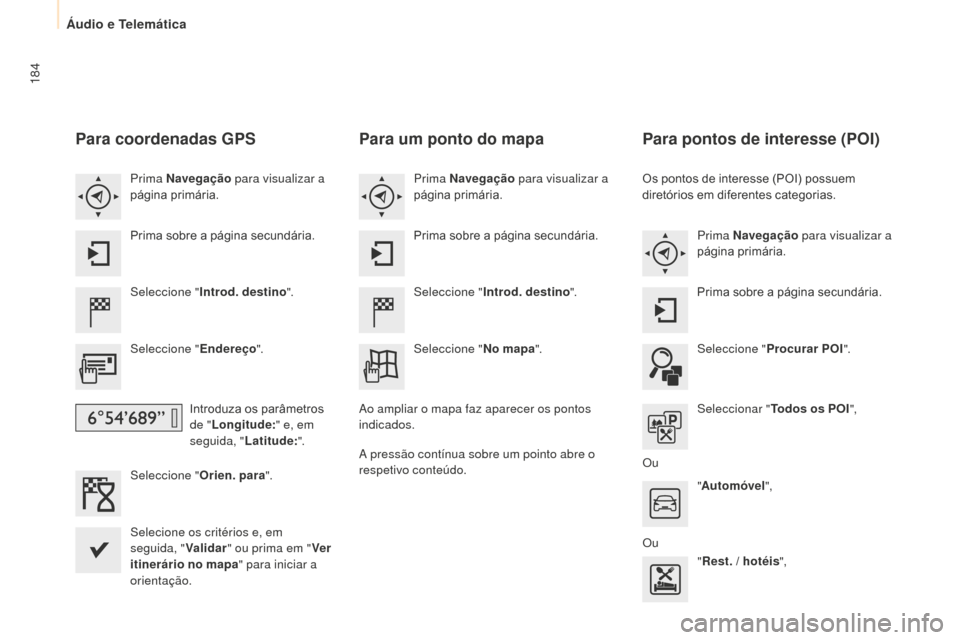 Peugeot Partner 2015  Manual do proprietário (in Portuguese) 184
Partner-2-VU_pt_Chap10a_SMEGplus_ed01-2015
Para coordenadas GPS
Seleccione "Introd. destino ".
Seleccione " Endereço".
Introduza os parâmetros 
de " Longitude: " e, em 
seguida, " Latitude:".
Se