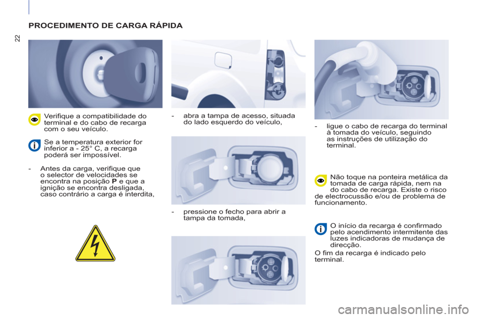 Peugeot Partner 2015  Manual do proprietário (in Portuguese) 22
  PROCEDIMENTO DE CARGA RÁPIDA 
 
 
 
-   Antes da carga, veriﬁ que que 
o selector de velocidades se 
encontra na posição  P 
 e que a 
ignição se encontra desligada, 
caso contrário a car