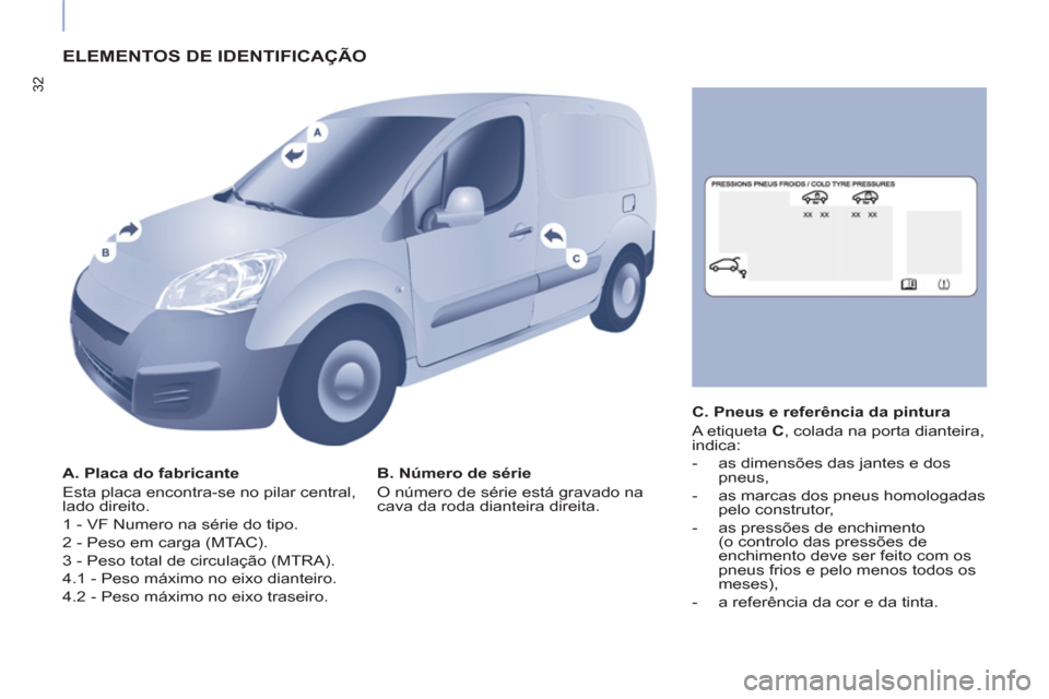 Peugeot Partner 2015  Manual do proprietário (in Portuguese) 32
  ELEMENTOS DE IDENTIFICAÇÃO  
 
 
A. Placa do fabricante 
  Esta placa encontra-se no pilar central, 
lado direito. 
  1 - VF Numero na série do tipo. 
  2 - Peso em carga (MTAC). 
  3 - Peso t