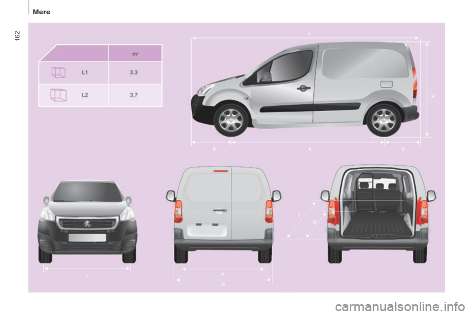 Peugeot Partner 2015  Priročnik za lastnika (in Slovenian) 162
Partner-2-VU_sl_Chap09_Caract-technique_ed01-2015 
Mere  