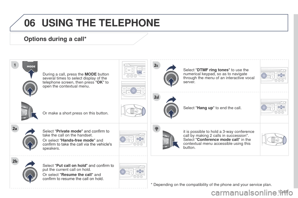 Peugeot Partner 2014.5  Owners Manual - RHD (UK, Australia) 06
10.33
Partner-2-VU_en_Chap10b_RT6-2-8_ed02-2014
Options during a call*
During a call, press the MODE button 
several times to select display of the 
telephone screen, then press " OK" to 
open the 