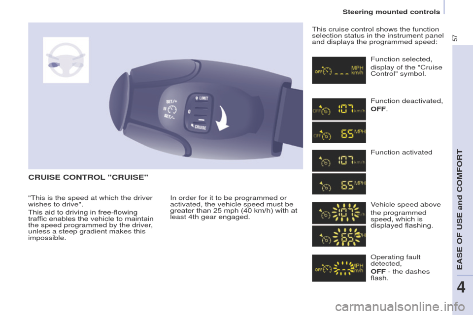 Peugeot Partner 2014.5  Owners Manual - RHD (UK, Australia) 57
Partner-2-VU_en_Chap04_Ergonomie_ed02-2014
CRUISE CONTROL "CRUISE"
In order for it to be programmed or 
activated, the vehicle speed must be 
greater than 25 mph (40 km/h) with at 
least 4th gear e