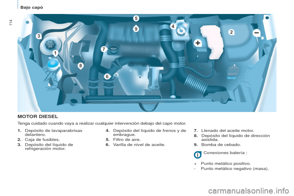 Peugeot Partner 2014.5  Manual del propietario (in Spanish) 11 4
Partner-2-VU_es_Chap07_Verification_ed02-2014
MOTOR DIESEL
4. Depósito del líquido de frenos y de 
embrague.
5.
 
Filtro de aire.
6.

 
V
 arilla de nivel de aceite. 7.
 Llenado del aceite moto