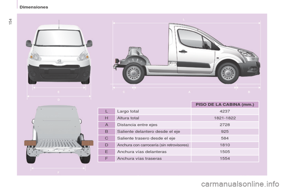 Peugeot Partner 2014.5  Manual del propietario (in Spanish) 154
Partner-2-VU_es_Chap09_Caract-technique_ed02-2014
PISO DE LA CABINA (mm.)
L Largo total 4237
H Altura total 1821-1822
A Distancia entre ejes 2728
B Saliente delantero desde el eje 925
C Saliente t