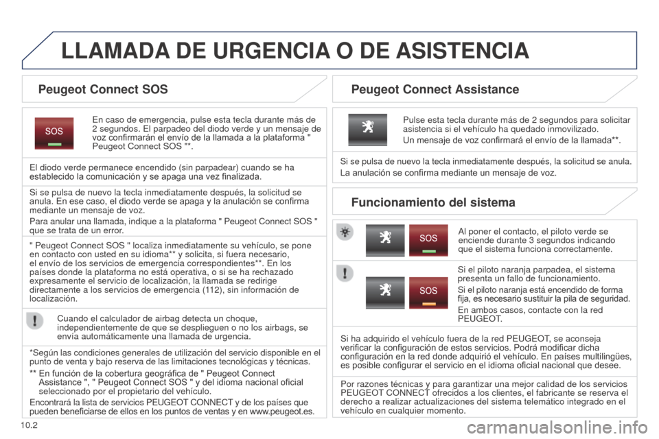 Peugeot Partner 2014.5 Manual del propietario (in Spanish) 10.2
Partner-2-VU_es_Chap10a_BTA_ed02-2014
LLAMADA DE URGENCIA O DE ASISTENCIA
En caso de emergencia, pulse esta tecla durante más de
2
segundos. El parpadeo del diodo verde y un mensaje de Peugeot Partner 2014.5 Manual del propietario (in Spanish) 10.2
Partner-2-VU_es_Chap10a_BTA_ed02-2014
LLAMADA DE URGENCIA O DE ASISTENCIA
En caso de emergencia, pulse esta tecla durante más de
2
segundos. El parpadeo del diodo verde y un mensaje de
