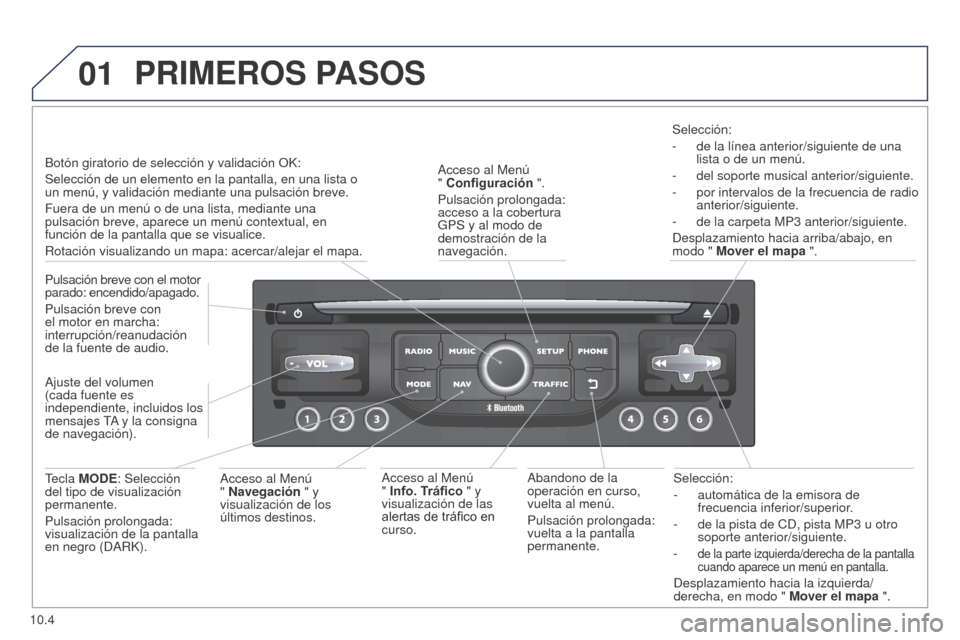 Peugeot Partner 2014.5 Manual del propietario (in Spanish) 01
10.4
Partner-2-VU_es_Chap10b_RT6-2-8_ed02-2014
Selección:
-
automática de la emisora de
frecuencia inferior/superior
.
-
de la pista de CD, pista MP3
u otro
soporte anterior/siguiente.
- Peugeot Partner 2014.5 Manual del propietario (in Spanish) 01
10.4
Partner-2-VU_es_Chap10b_RT6-2-8_ed02-2014
Selección:
-
automática de la emisora de
frecuencia inferior/superior
.
-
de la pista de CD, pista MP3
u otro
soporte anterior/siguiente.
-