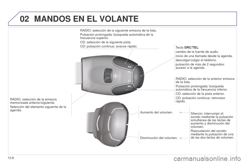 Peugeot Partner 2014.5 Manual del propietario (in Spanish) 02
10.6
Partner-2-VU_es_Chap10b_RT6-2-8_ed02-2014
RADIO: selección de la emisora
memorizada anterior/siguiente.
Selección del elemento siguiente de la
agenda.Tecla SRC/TEL:
cambio de la fuente de Peugeot Partner 2014.5 Manual del propietario (in Spanish) 02
10.6
Partner-2-VU_es_Chap10b_RT6-2-8_ed02-2014
RADIO: selección de la emisora
memorizada anterior/siguiente.
Selección del elemento siguiente de la
agenda.Tecla SRC/TEL:
cambio de la fuente de