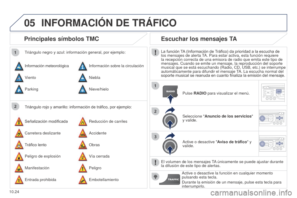 Peugeot Partner 2014.5 Manual del propietario (in Spanish) 05
10.24
Partner-2-VU_es_Chap10b_RT6-2-8_ed02-2014
Principales símbolos TMC
Triángulo rojo y amarillo: información de tráfico, por ejemplo:
Triángulo negro y azul: información general, por ejemp Peugeot Partner 2014.5 Manual del propietario (in Spanish) 05
10.24
Partner-2-VU_es_Chap10b_RT6-2-8_ed02-2014
Principales símbolos TMC
Triángulo rojo y amarillo: información de tráfico, por ejemplo:
Triángulo negro y azul: información general, por ejemp