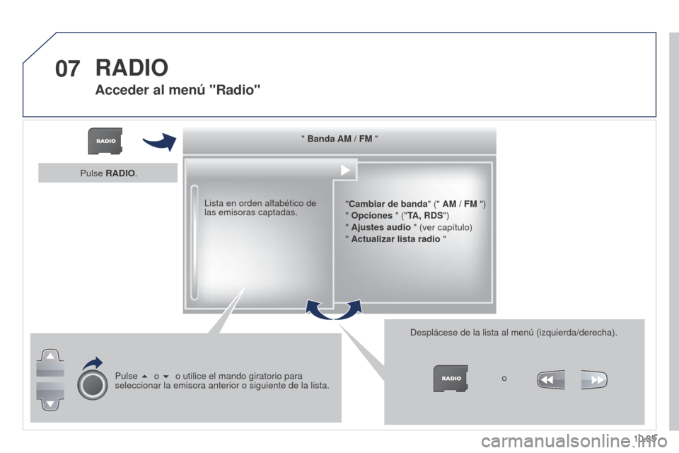 Peugeot Partner 2014.5  Manual del propietario (in Spanish) 07
10.35
Partner-2-VU_es_Chap10b_RT6-2-8_ed02-2014
" Banda AM / FM "
"Cambiar de banda" (" AM / FM  ")
" Opciones " ("TA, RDS")
" Ajustes audio " (ver capítulo)
" Actualizar lista radio "
Lista en or